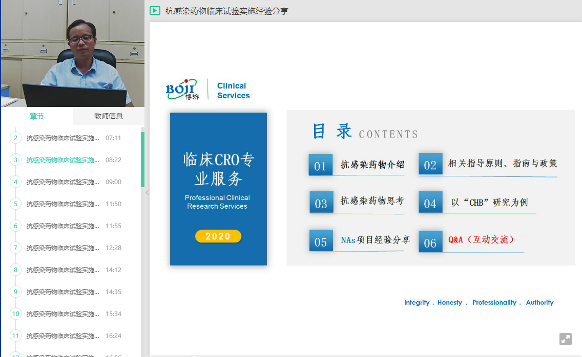 博濟(jì)研語第三講|純干貨！抗感染藥物臨床試驗(yàn)的那些成敗得失