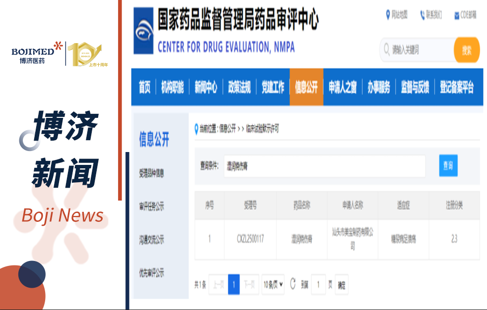 喜報(bào)！博濟(jì)醫(yī)藥助力外用制劑新藥“濕潤(rùn)燒傷膏”獲批IND